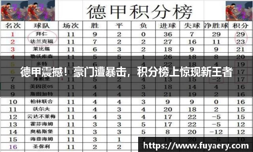 德甲震撼！豪门遭暴击，积分榜上惊现新王者