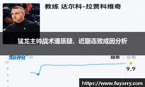 猛龙主帅战术遭质疑，近期连败成因分析