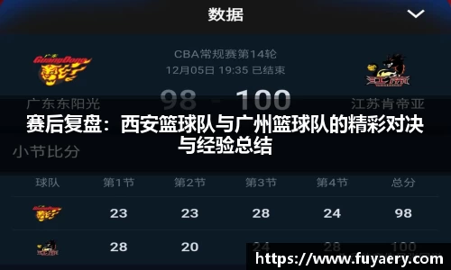 赛后复盘：西安篮球队与广州篮球队的精彩对决与经验总结