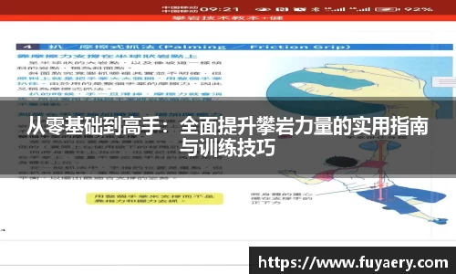 从零基础到高手：全面提升攀岩力量的实用指南与训练技巧