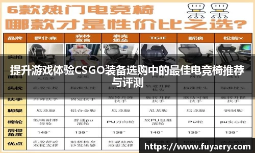 提升游戏体验CSGO装备选购中的最佳电竞椅推荐与评测