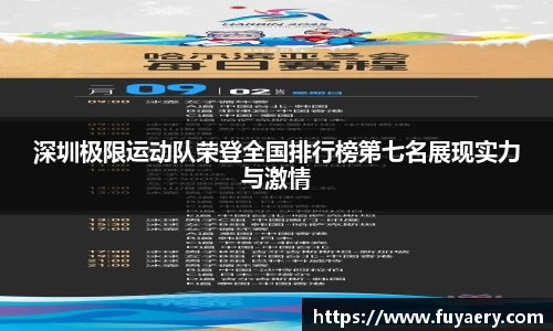 深圳极限运动队荣登全国排行榜第七名展现实力与激情