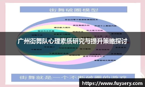 广州街舞队心理素质研究与提升策略探讨