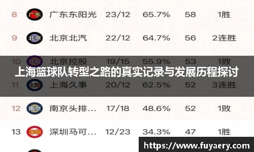 上海篮球队转型之路的真实记录与发展历程探讨
