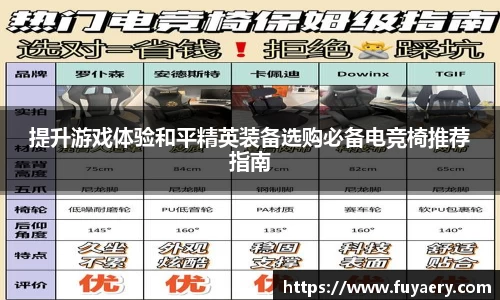 提升游戏体验和平精英装备选购必备电竞椅推荐指南