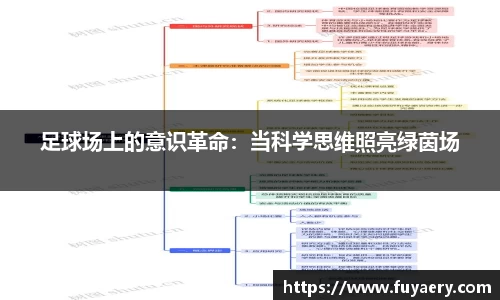 足球场上的意识革命：当科学思维照亮绿茵场