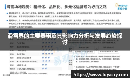 滑雪界的主要赛事及其影响力分析与发展趋势探讨