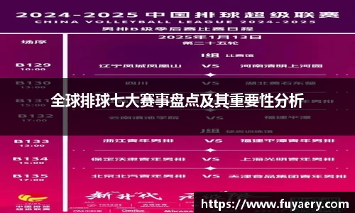 全球排球七大赛事盘点及其重要性分析