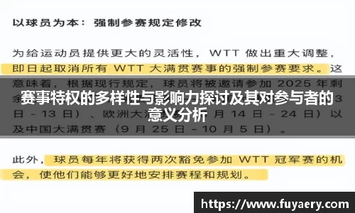 赛事特权的多样性与影响力探讨及其对参与者的意义分析