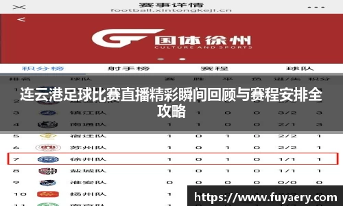 连云港足球比赛直播精彩瞬间回顾与赛程安排全攻略