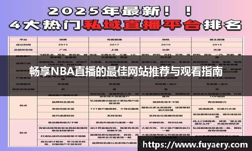 畅享NBA直播的最佳网站推荐与观看指南