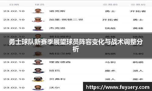 勇士球队新赛季展望球员阵容变化与战术调整分析