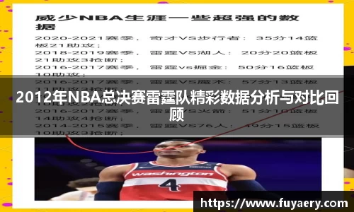 2012年NBA总决赛雷霆队精彩数据分析与对比回顾